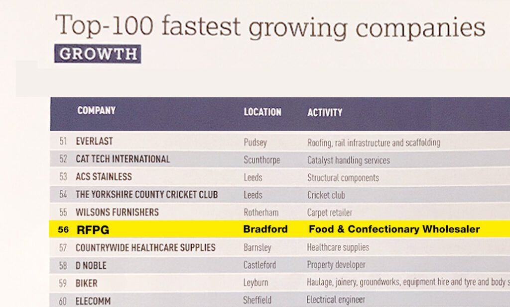 RFPLC In Top 100 Fastest Growing Companies - Regal Foods PLC